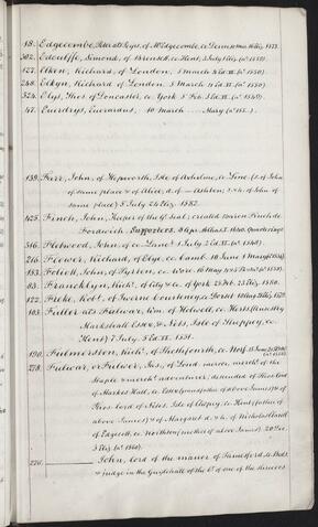 Original Digital object not accessible