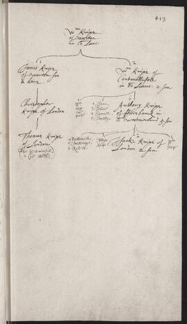 Grants_001_1516-1626_ID1578_0656