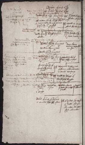 Original Document numérique not accessible