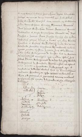 Grants_001_1516-1626_ID1578_0575