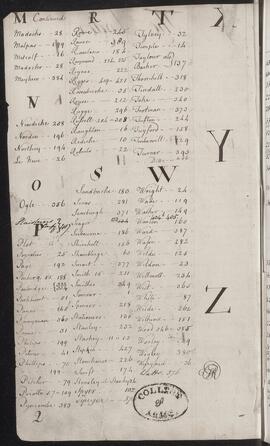 Grants_001_1516-1626_ID1578_0678