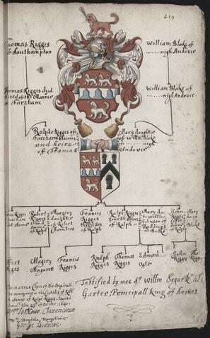 Original Digitaal object not accessible