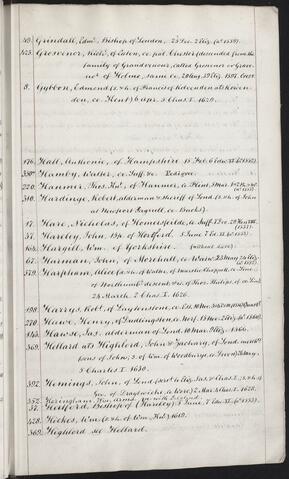 Original Digitaal object not accessible