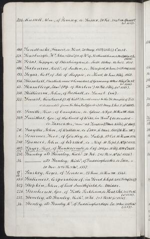 Original Digital object not accessible