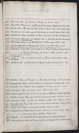 Grants_001_1516-1626_ID1578_0679